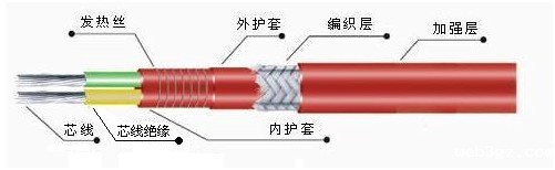 单相恒功率电伴热带.jpg 单相恒功率电伴热带.jpg